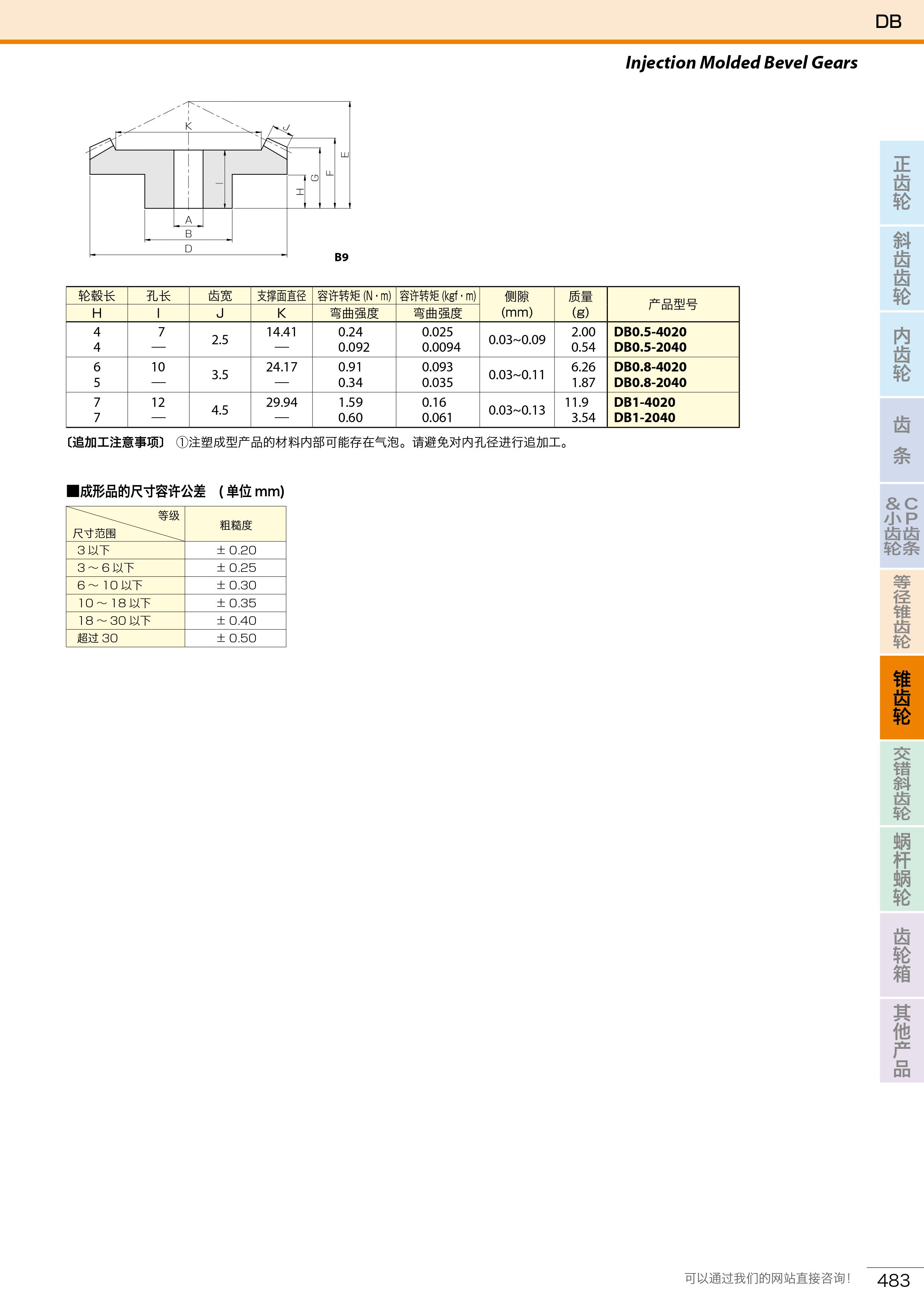 DP注塑成型錐齒輪2